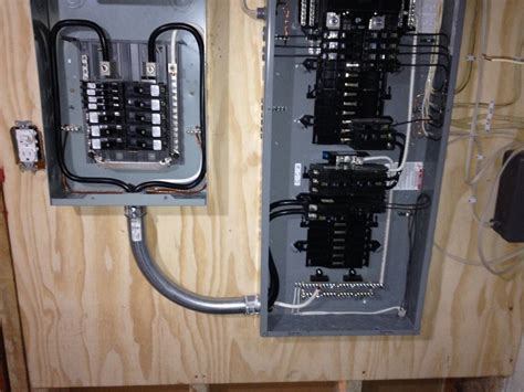 installing a sub panel